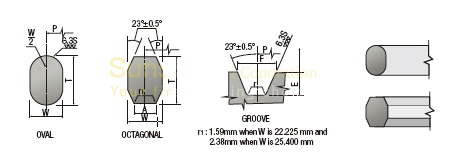 Oval ring type joint gasket