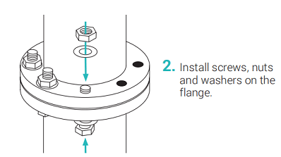 Expanded PTFE Gasket Sealant Tape Torque