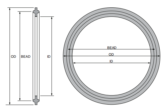 EPDM Tri-clamp Staninless Steel Screen Gasket Styles